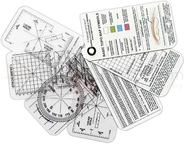 Izula Gear 7-Piece Compass Card Set For Outdoor Navigation 1