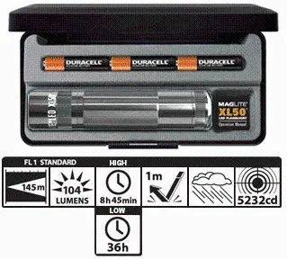 Xl50 Led Flashlight – Gray, Triple Aaa Powered 1